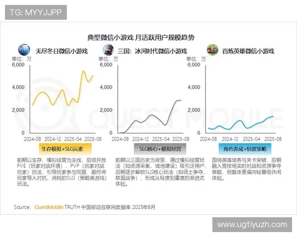 亿百真人游戏的用户评价与口碑分析助你选择最值得信赖的平台 亿百真人游戏的用户评价与口碑分析助你选择最值得信赖的平台
