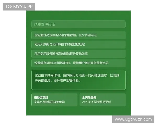 足球比分直播球探如何选择，提升你的比赛观察能力和数据分析水平